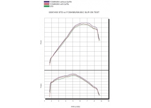 TRI-OVAL H + S