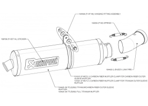 AKRAPOVIC + Cache carbone H + S