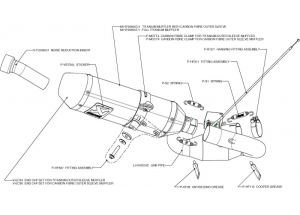 Slip On Hexagonal (avec valve) H + S