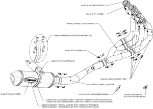 EVOLUTION H + S