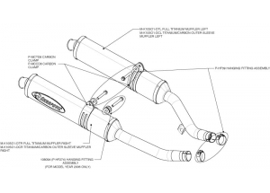 SP SERIES H + S