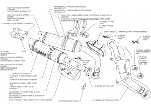 SLIP-ON H + S