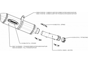 AKRAPOVIC H + S